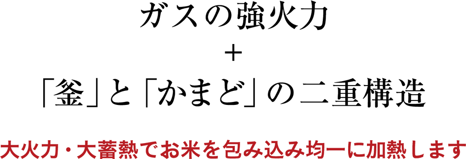 ガスの強火力＋「釜」と「かまど」の二重構造　大火力・大蓄熱でお米を包み込み均一に加熱します