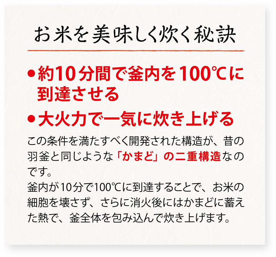 お米を美味しく炊く秘訣